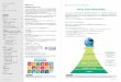Sustainability Report 情報開示方針 富士フイルムグ …...2016年度（2016年4月から2017年3月まで）の取り組みを中心に、2017年度の方針や活動に