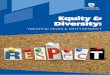 Equity & Diversity - Intranet · 2020-07-08 · UniSA is a signatory to the Australian Human Right’s Commission’s Racism. It Stops With Me Campaign. The Campaign website contains