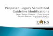 Current Mandate Review Securitized Market Overview Current ... · Securitized Market Overview III. ... and post 2009 CMBS and RMBS along with Asset Backed Securities. The impact of