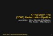 A Trip Down the 2003 Rasterization Pipeline · Xbox 360, MS, 2005 X3/600, 1st PCIe ATI, 2004 SLI/Xfire ATI/NV, 2005 SGI bankrupcy protection, 2005 R5xx ATI, 2005 G8x, NV, 2006 CUDA,