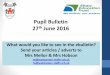 Pupil Bulletin 27th June 2016 - Wolstanton High School · Sky Sports Year 9 GCSE taster day with Pro Basketballer Andrew Bridge . Year 7 District Rounders Champions. Staffordshire