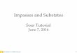 Impasses and Substates - Electrical Engineering and ...soar/tutorial16/... · 3 Substates • Substate is created whenever there is an impasse • Substate has augmentations that