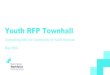 Youth RFP Townhall · most barriers to finding employment or achieving their educational goals? 2. What types of services are most important for serving youth and why? 3. When youth