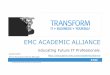 EMC ACADEMIC ALLIANCE - IT-Bildungsnetz · 2017-02-14 · 3Real Time Decisions New Applications Data Monetization ... • Storage Networking Technologies (DAS, SAN, NAS, IP SAN, CAS)