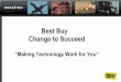 Best Buy Change to Succeed · 2018-04-04 · Best Buy has a Promising Multi-Channel Platform • U.S. Digital Channel in FY12 • Traffic:1 Billion • U.S. Physical Stores in FY12