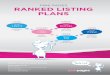 PINK PAGES RANKED LISTING PLANS · RANKED LISTING PLANS •e your position on the first page. Secur •emium Plans will rank your business higher than your competitors. Our Pr •antee