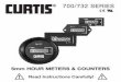 700/732 SERIES - Curtis Instruments, Inc. · 732 DC only, all voltage models LED voltages betweeen pins 3 and 2. Frequency (AC models) The AC operating frequency range is 48 to 440