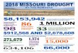 BY THE NUMBERS - Missouri Department of Natural Resources · Missouri’s Drought Response Plan includes a progression of drought response actions commencing with the formation of
