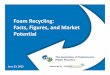 Foam Recycling: Facts, Figures, and Market Potential · 23-06-2015  · APR Webinar Foam Recycling Facts, Figures & Market Potential June 23, 2015 Non-Profit Trade Association representing