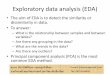 Exploratory data analysis (EDA)€¦ · Exploratory data analysis (EDA) •The aim of EDA is to detect the similarity or dissimilarity in data. •To answer: –What is the relationship