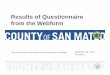 Results of Questionnaire from the Webform · Results of Questionnaire Data collected from September 4 thru September 23, 2018 Target Audience – residents along corridor, nearby