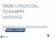 FROM A PROPOSAL TO A HAPPY MARRIAGE...ABOUT US GlobalSign is an identity services company providing cloud and on-premise IAM and PKI solutions for Enterprises needing to conduct safe