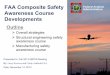 FAA Composite Safety Federal Aviation Administration ... · 11/14/2013  · Federal Aviation 7 Administration FAA Composite Course Developments, by L. Ilcewicz and C. Ashforth November