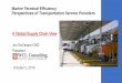 Marine Terminal Efficiency Perspectives of Transportation ...aapa.files.cms-plus.com/2018Seminars... · Evolution of Logistics - Smarter, faster, more customer-centric and sustainable