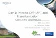 Day 1: Intro to CYP-IAPT and Transformaonpsychology.exeter.ac.uk/media/universityofexeter/school... · 2020-02-27 · The context of CYP IAPT: Costs Mental illness during childhood