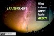 What LEADERSHIFT makes a GOOD - Go ChurchPeople will resist change even when the change is good. 8 John Kotter has outlined 8 reasons why change strategies often fail: 1.Low sense