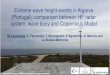 Extreme wave height events in Algarve (Portugal ......(Portugal): comparison between HF radar system, wave buoy and Copernicus Model 21 Junho 2018, Jornadas de Engenharia Hidrográfica,
