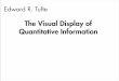 The Visual Display of Quantitative Information · Typography : Melissa Kaup Augustine- Type 1. Format and Scale : David Fung- Student Examples QFZUPONBOOJOHQSPKFDUTUVEZ 1SP'PPUCBMM)