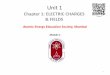 Chapter 1: ELECTRIC CHARGES & FIELDS · 2020-04-22 · 1.1: Electrostatics-Introduction •Static means anything that does not move or change with time. •Electrostatics deals with