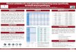 Clinical validation of a next -generation sequencing assay ......Clinical validation of a next -generation sequencing assay specifically for blood-drop liquid biopsy Chen-Hsiung Yeh1,
