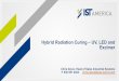 Hybrid Radiation Curing – UV, LED and Excimer · 2019-10-04 · UV Polymerization – How it works. 5 Components of UV inks: Binders (Mono- and Oligomers) Pigments Photoinitiators