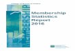 2016 Membership Statistics Report - CNO · College of Nurses of Ontario – Membership Statistics 2016 2 2 METHODS AND NOTES 2.1 Data collection Every year, members in the General,