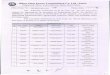Bihar State Power Transmission Co. Ltd., Patna (3).pdf · 1746689 amit ranjan sudarshan prasad 15-aug-1993 220/132 kv gss singh· 107 laukahi 1536992 ritesh kumar rajendra prasad