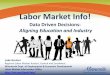 Labor Market Info! - swsc.org · •Preparing students for highly demanded jobs within their region helps fill the entry level jobs that many companies struggle to fill, AND provides