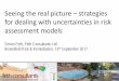 Seeing the real picture – strategies for dealing with ......Slide 1 Seeing the real picture – strategies for dealing with uncertainties in risk assessment models Simon Firth, Firth