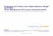 Enhanced Telecom Operations Map (eTOM) The Business Process … · 2005-05-04 · eTOM Business Process Framework Page iii Executive Summary The Enhanced Telecom Operations Map®