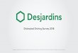 Distracted Driving Survey 2018 - Desjardins.com · The online survey, conducted in March, 2018, polled 3,020 respondents of driving age across Canada. What do you think is the biggest
