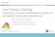 From Training to Retaining - integratedcareconference€¦ · Session # B3. CFHA Annual Conference October 17 -19, 2019 •Denver, Colorado. From Training to Retaining: A Roadmap