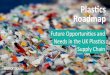 Plastics Roadmap€¦ · what level of recyclate quality from agri-plastics is needed to allow more circular applications from its secondary material. 2. Best Practice Guidelines:
