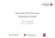 Overview of the Pharmacy Acquisitions Market · Financial performance –turnover 2014 2013 Turnover €1,531,200 €1,600,000 Items –state 51,251 53,000 Items –private 13,044