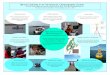 Service Learning in an Introductory Oceanography Course · Service Learning in an Introductory Geoscience Course Based on the problem-based service-learning model developed by Gordon