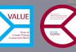 VALUE Derived from: Value Proposition Design by ...creatinginnovativeengineering.weebly.com/uploads/9/...Your Value Proposition is WHAT you offer your customers and your Business Model