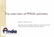 The overview of PMDA activitiesMedical Devices Review of Efficacy and Safety Reinforced Safety Information (Database) Scientific Review and Research for Safety Information PMDA (Phermaceuticals
