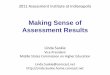 Making Sense of Assessment Results · Making Sense of Assessment Results Linda Suskie Vice President Middle States Commission on Higher Education ... 2011 Assessment Institute at