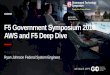 F5 Government Symposium 2018 AWS and F5 Deep DiveLocal Load Balancing X X Application Acceleration X SSL and Compression Offload X X Content Caching X Scripted Traffic Handling X Ipv6