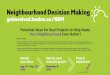 Potential Ideas for Real Projects to Help Make Your ... · Potential Ideas for Real Projects to Help Make Your Neighbourhood Even Better! Note to Reader: The ideas listed in this