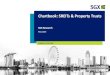 Chartbook: SREITs & Property Trusts Research - SREI… · REITs Hospitality REITs Diversified REITs Retail REITs Office REITs Specialized REITs Health Care REITs Singapore is one