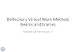 Deflection: Virtual Work Method; Beams and Framesscetwah.edu.pk/CourseMaterial/CivilEngineering/2k18/Deflection-Virt… · 3 Virtual unit load C A B w C A B Method of Virtual Work