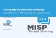 Turning data into actionable intelligence · CIRCL leads the development of the Open Source MISP threat intelligence platform which is used by many military or intelligence communities,
