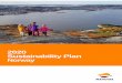 2020 SustainabilityPlan Norway - REPSOL · 1 Index 3 2 4 3 25 5 6 7 9 12 15 19 23 2 Our vision of sustainability and the preparation of this Plan SustainableDevelopmentGoals Summary