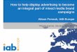 How to help display advertising to become an integral part ...€¦ · TREND Summit, Slovakia, June 2014. How to help display advertising to become an integral part of mixed media