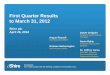 First Quarter Results to March 31, 2012 - Shireinvestors.shire.com/~/media/Files/S/Shire-IR/... · safety or efficacy of VYVANSE in any of these other conditions without additional