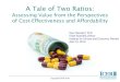 Assessing Value from the Perspectives of Cost ... · 2 Total health care spending ($) $3.08 trillion $3.08 trillion CMS NHE, 2014 3 Contribution of drug/device spending to total health