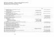bilancio prova-1 · Banca Intesa - Financial statements as at 31st December 1999 Statement of income 1999 239,727,083,592 93,703,923,984 27,265,063,529 (393,550,559,225)