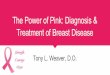 The Power of Pink Diagnosis & Treatment of Breast Cancer ...€¦ · exposure, first-degree relative with breast cancer, age > 35 first birth Lower increased risk (relative risk
