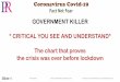 GOVERNMENT KILLER * CRITICAL YOU SEE AND UNDERSTAND* dont have to be a rocket scientist to visualise